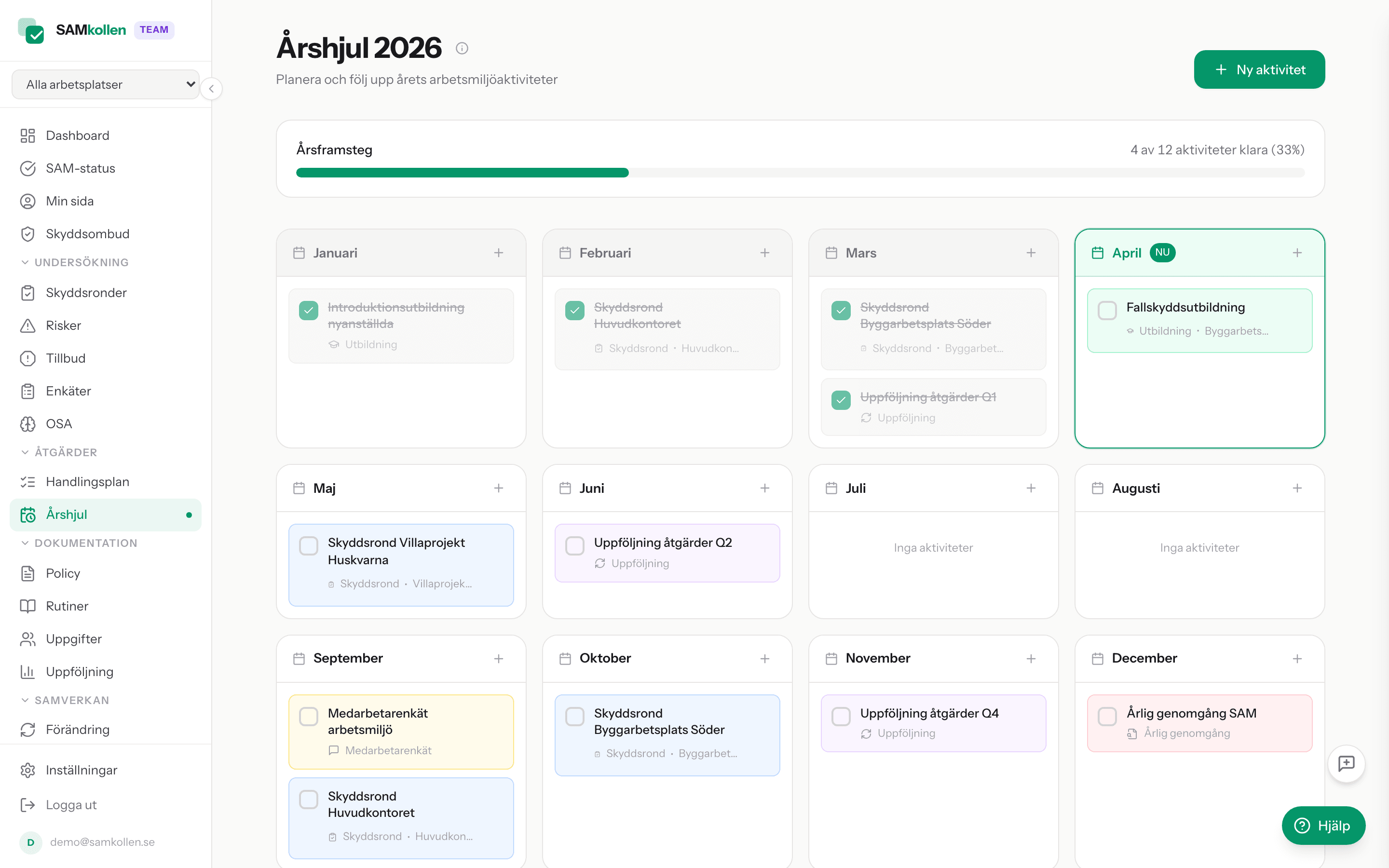 Årshjulet med schemalagda SAM-aktiviteter