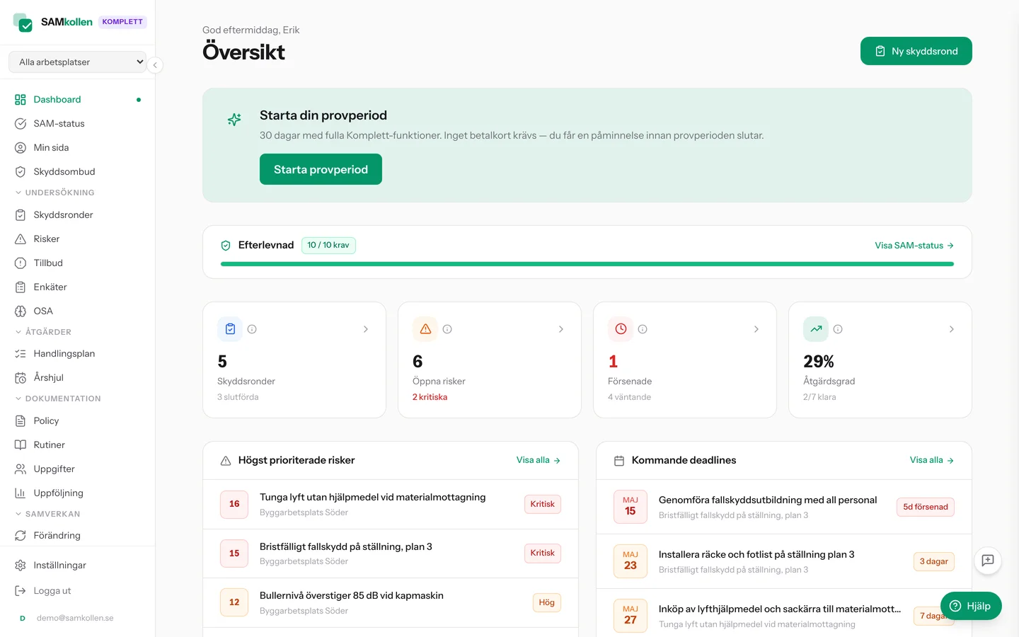 SAMkollens dashboard med risksammanfattning, senaste skyddsronder och pågående åtgärder