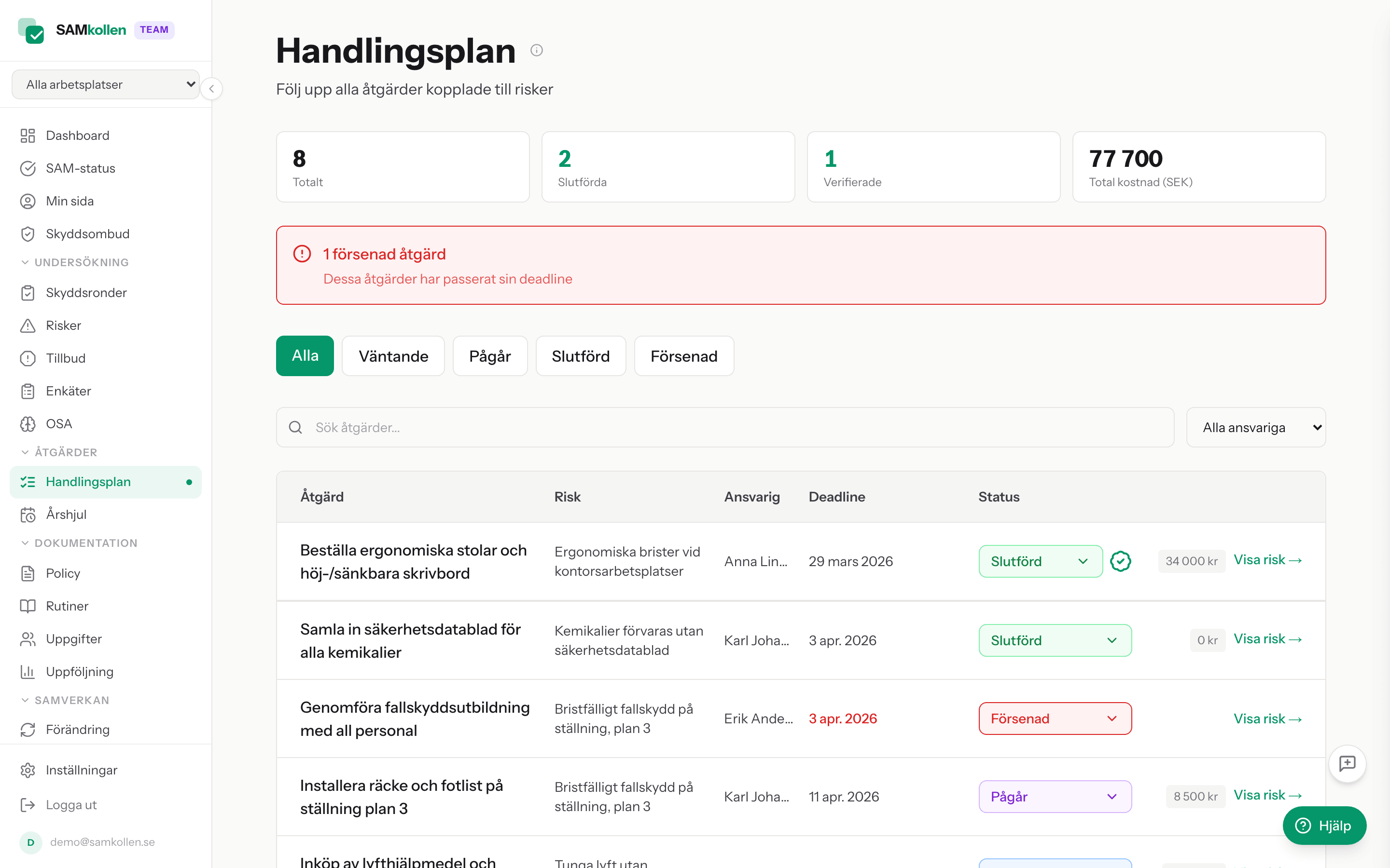 Handlingsplan med åtgärder, deadlines och statusfärger