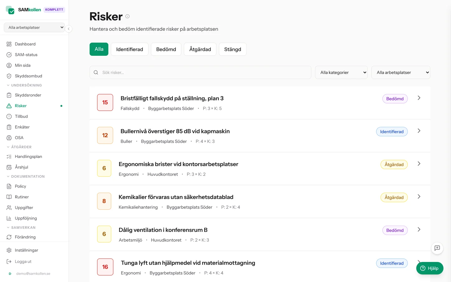Risklista med färgkodad prioritering