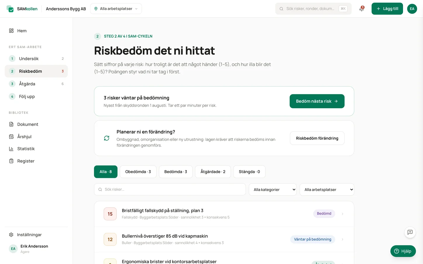 Risklista med färgkodad prioritering