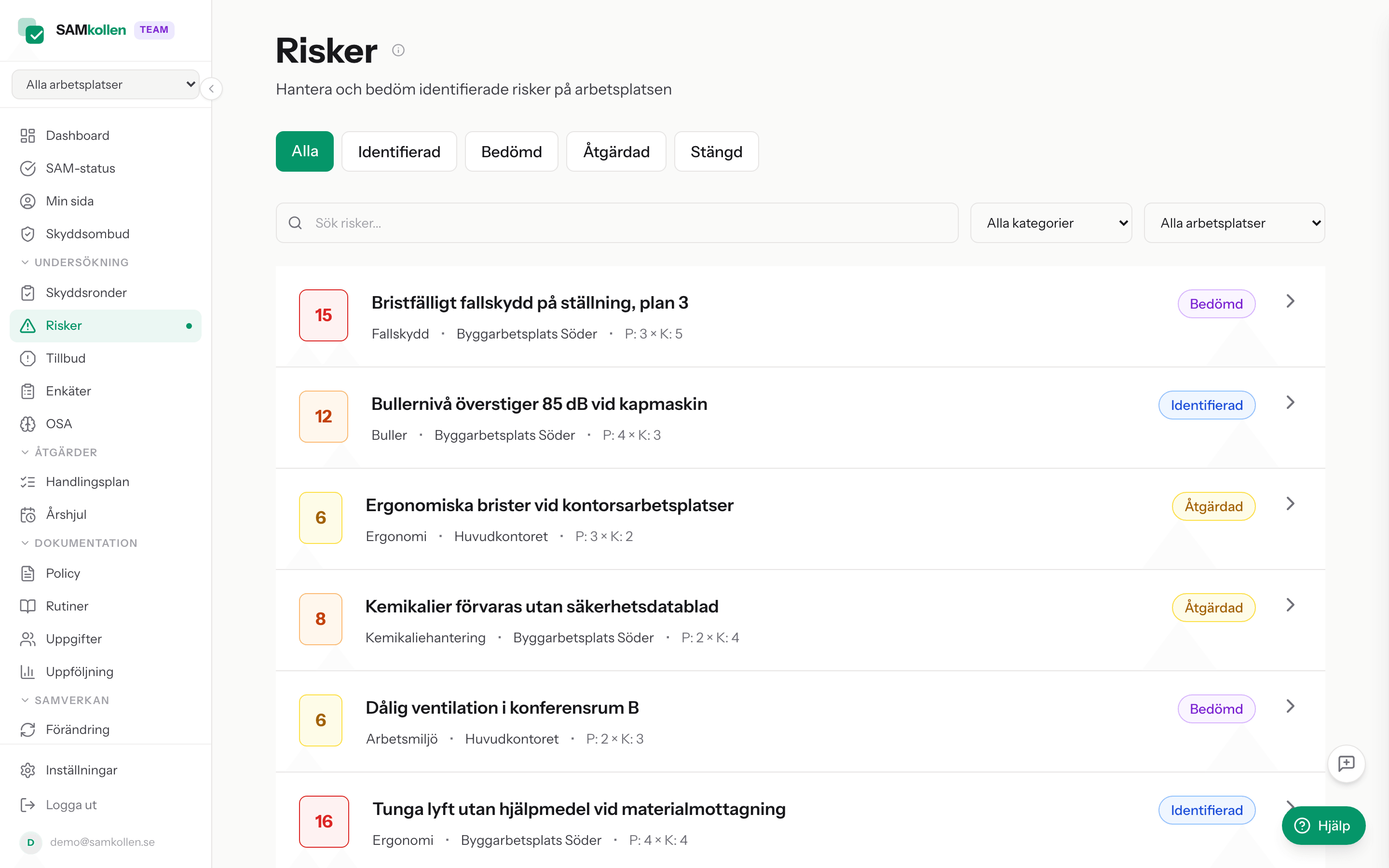 Risklista med färgkodad prioritering