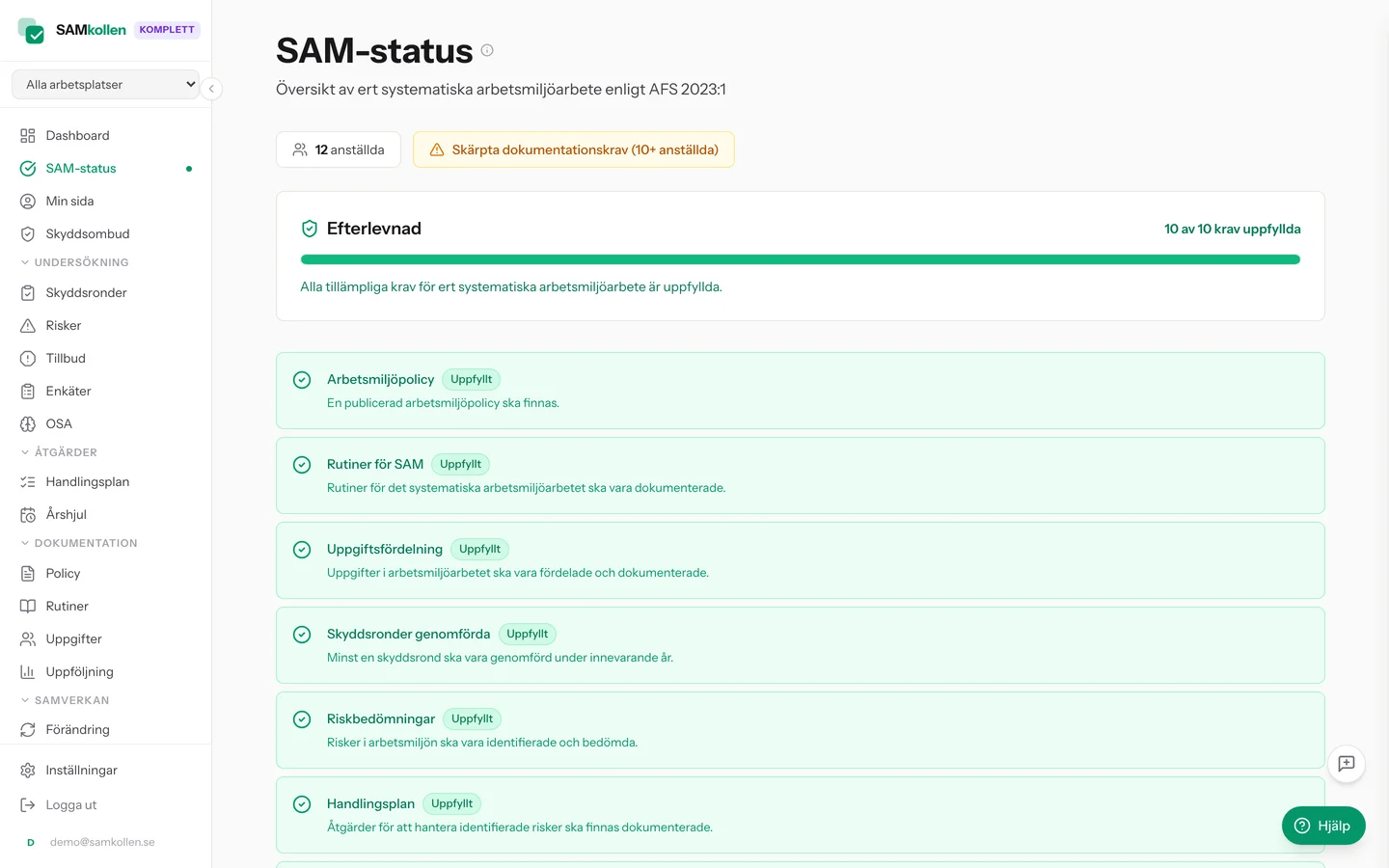 SAM-status med färgkodad efterlevnad per område