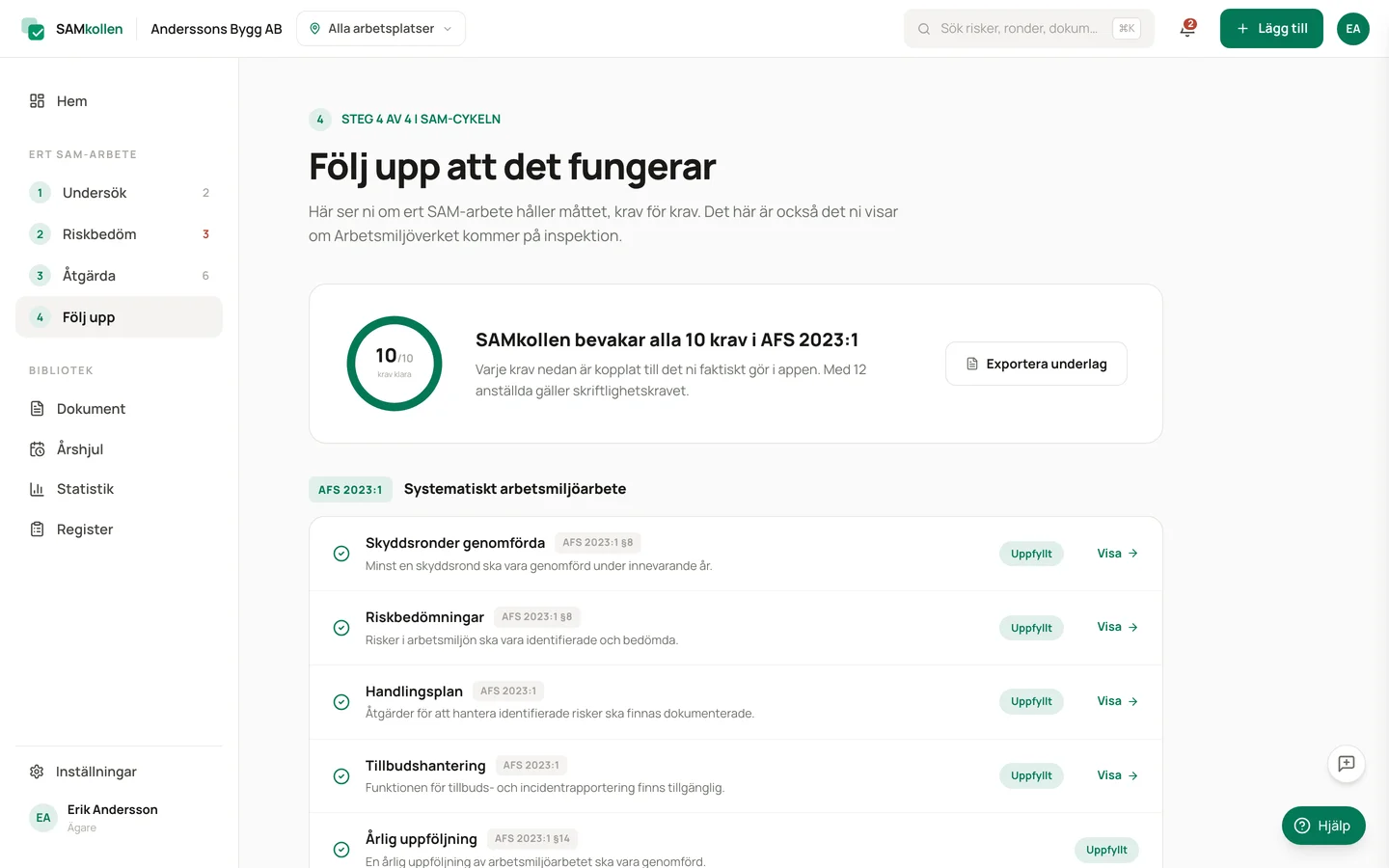 Följ upp med status per lagkrav i AFS 2023:1