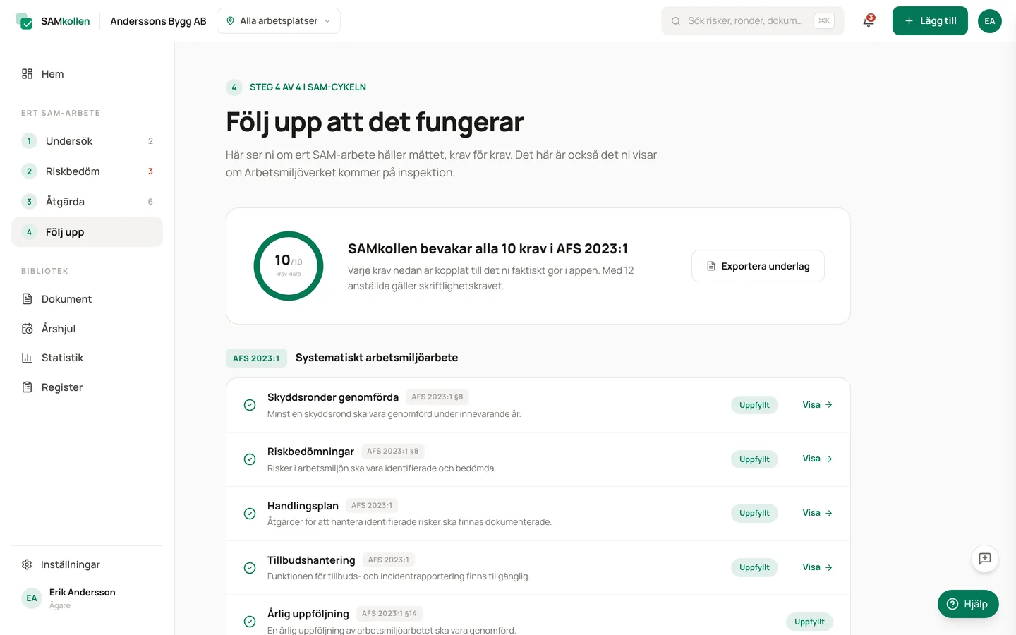 Följ upp med status per lagkrav i AFS 2023:1