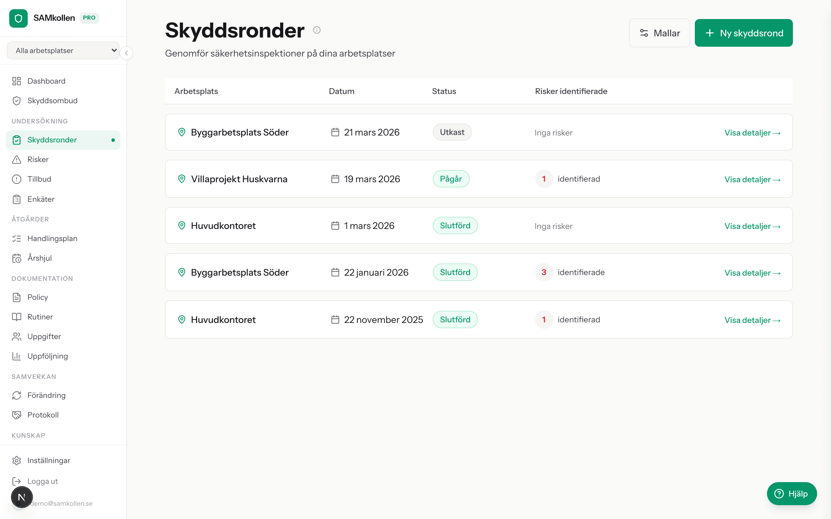 Lista över genomförda och planerade skyddsronder med status och arbetsplats