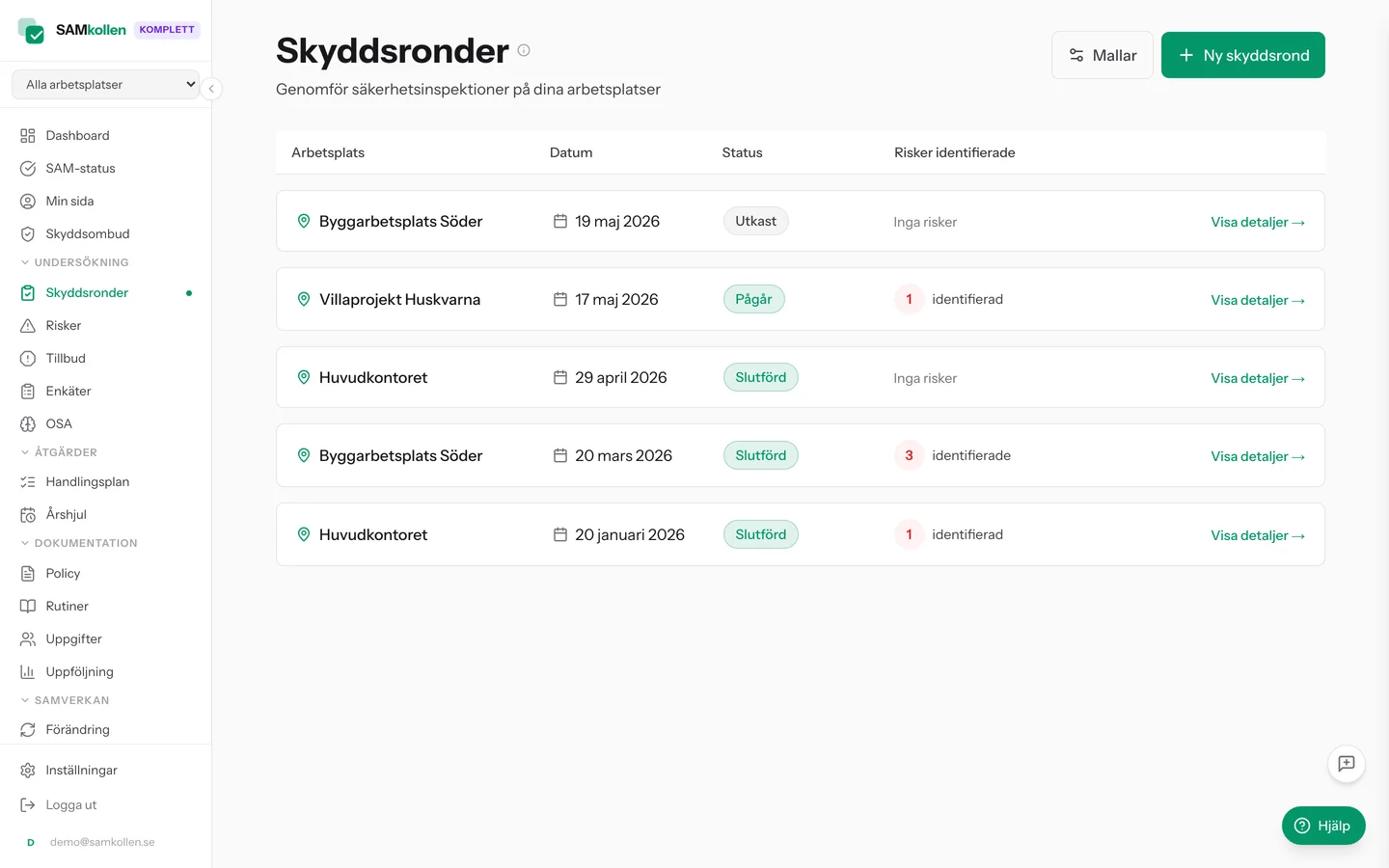 Lista över genomförda och planerade skyddsronder med status och arbetsplats
