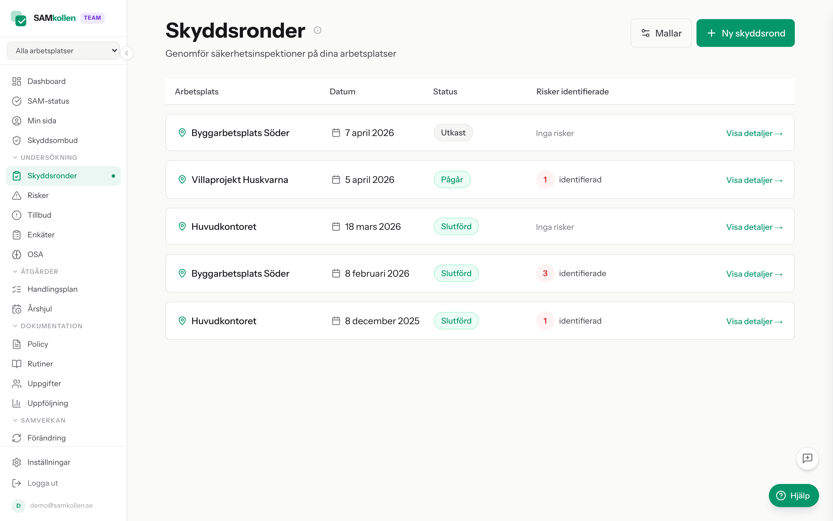 Lista över skyddsronder med status och arbetsplats